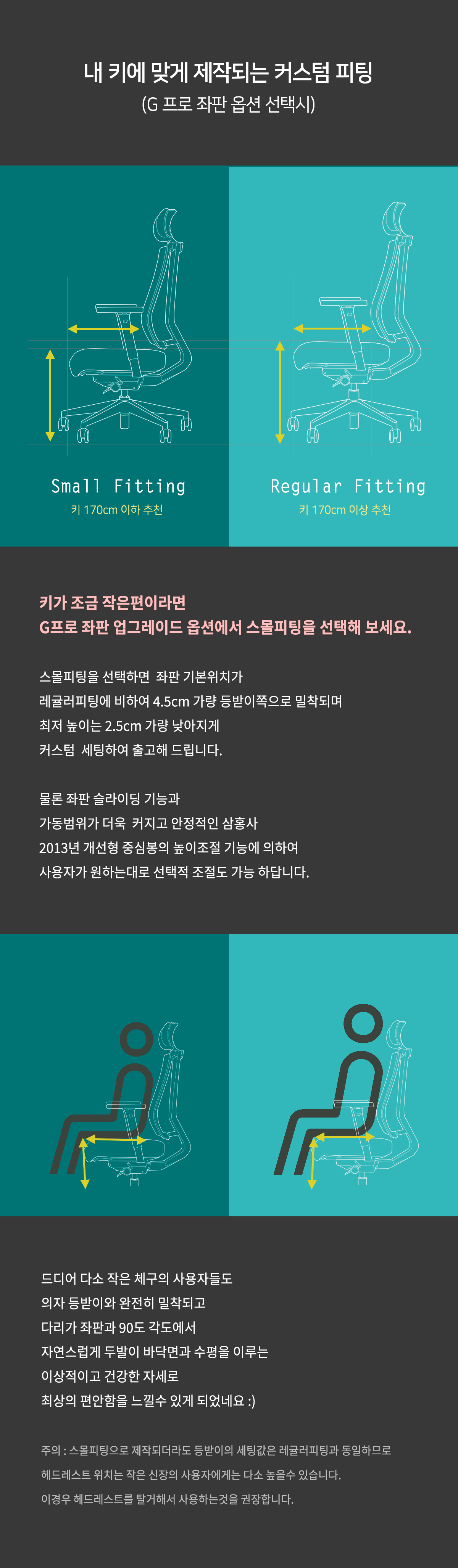 커스텀 피팅