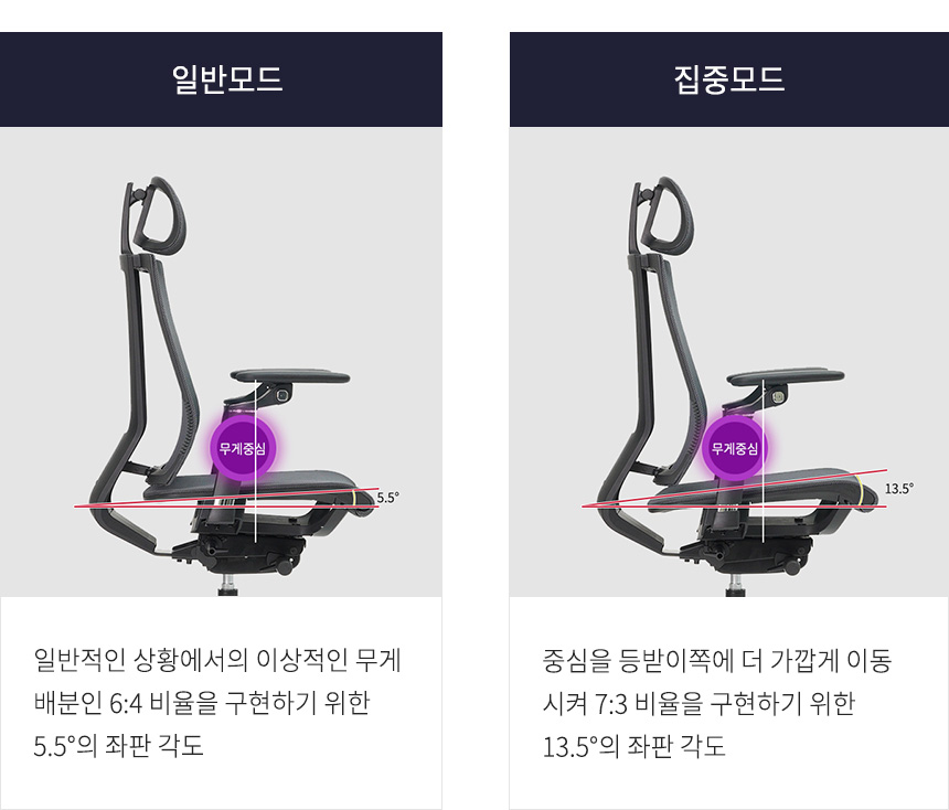 seat_tilt_ani.gif