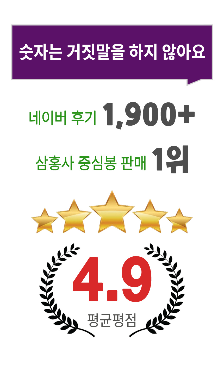 랭킹